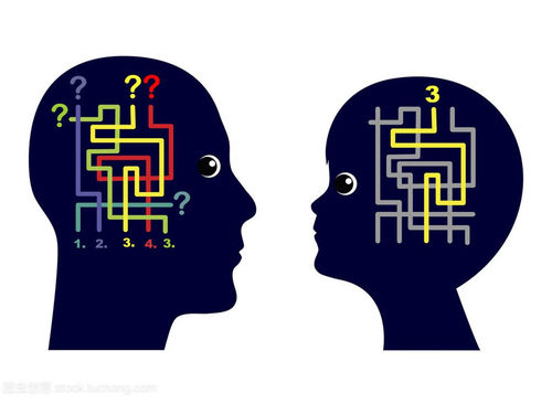 Latest company news about Four Different Ways of Thinking