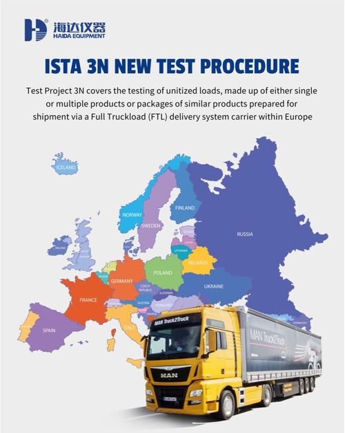 Latest company blogs about ISTA 3N was created to meet the testing needs of unitized loads shipped by Full Truckload (FTL) carriers in Europe. Using ISTA field data, researchers developed a custom vibration profile for European FTL shipments. Elements from ISTA 3E were included based on industry feedback, as many companies use 3E to assess packaged product performance within Europe.