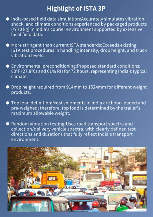 Latest company blogs about Is your packaging ready for India's unique logistics environment?