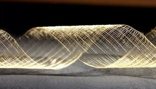 Latest company news about Test method for waterproof, hydrostatic pressure, vapour and air permeability of textiles