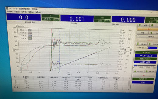 Shoe Slip Resistance Tester Related Outsole Materials Of Footwear Testing Equipment